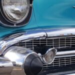 Sustainable Manufacturing Practices in the Auto Industry
